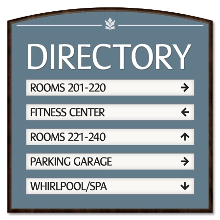 5 Panel Directory