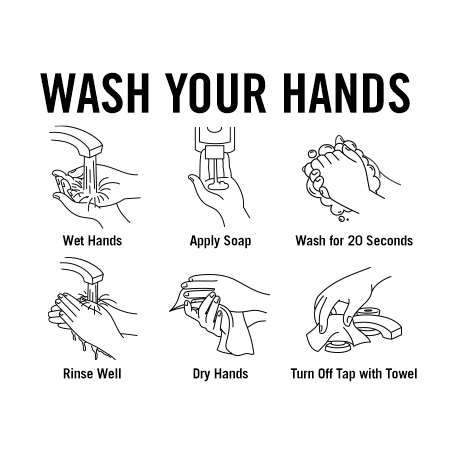 Wash Your Hands  Repositionable Vinyl Sign